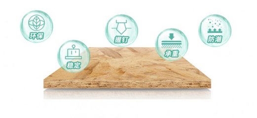 25道严苛工序，铸就兔宝宝OSB板五项全能